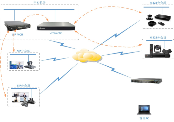 1694658685748013l2Ax.png image.png