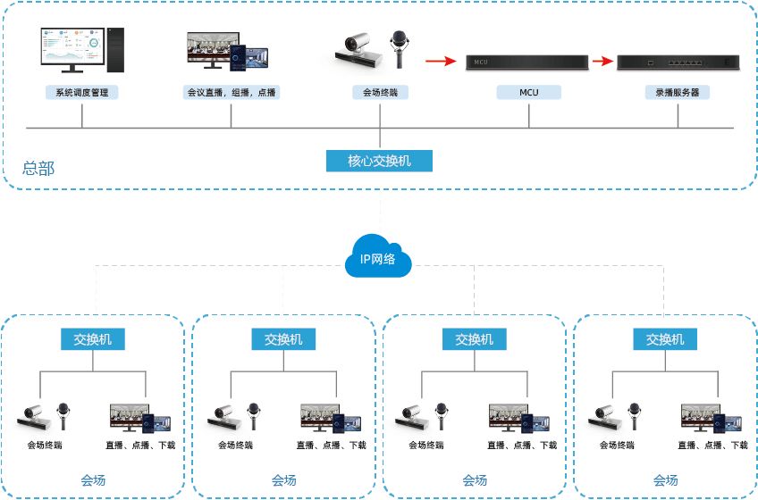 资源 3@2x-8.png